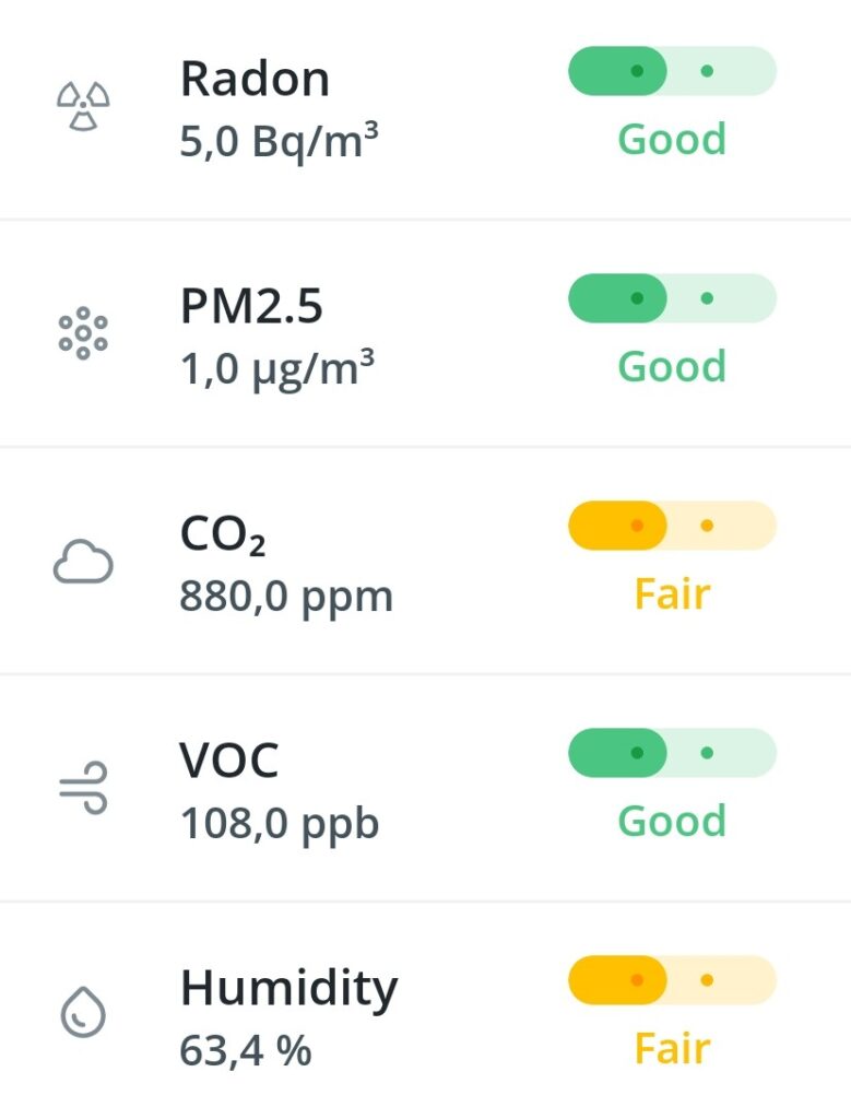 Taux de CO2, COV et particules