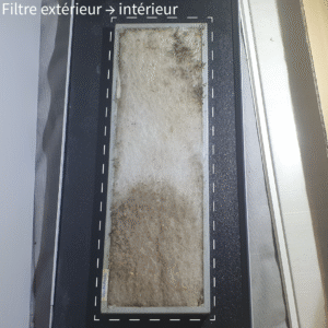 Filtre extérieur-intérieur